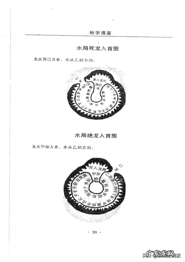 风水学地形龟阳宅 风水学田间鱼龙相会地形长相