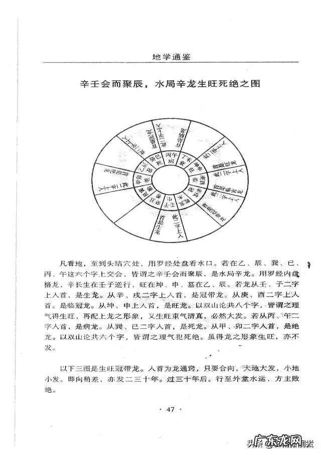 风水学地形龟阳宅 风水学田间鱼龙相会地形长相