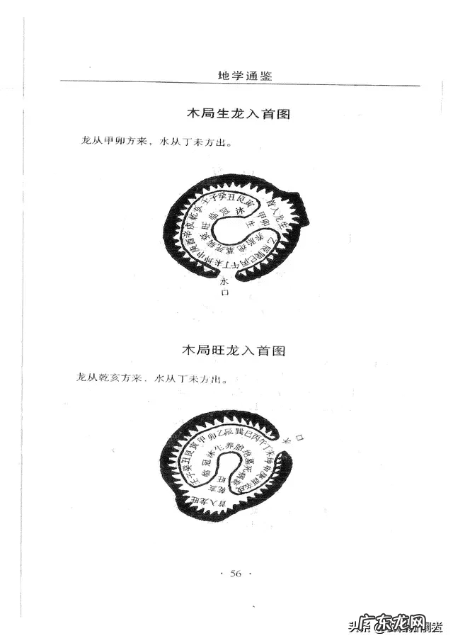 风水学地形龟阳宅 风水学田间鱼龙相会地形长相