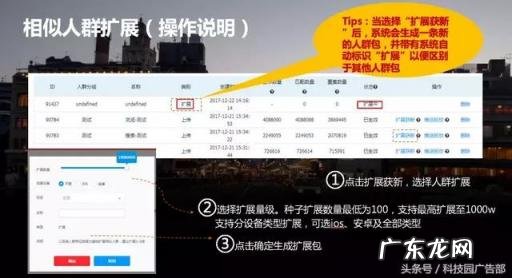 DMP什么意思 DMP的功能