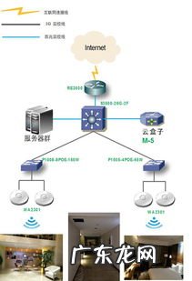酒店wifi覆盖解决方案 酒店wifi覆盖方案公司有哪些