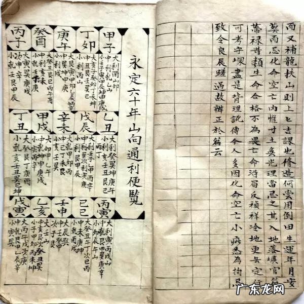 二十四山正体斗首曰课吉凶测定 风水择日之二十四山正体斗首择日