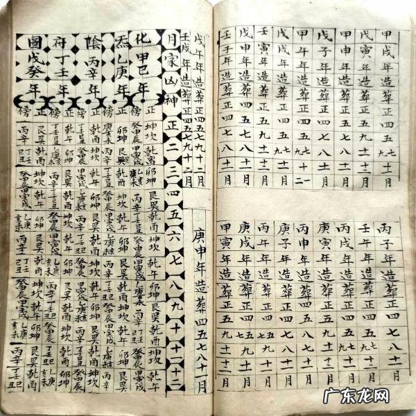 二十四山正体斗首曰课吉凶测定 风水择日之二十四山正体斗首择日