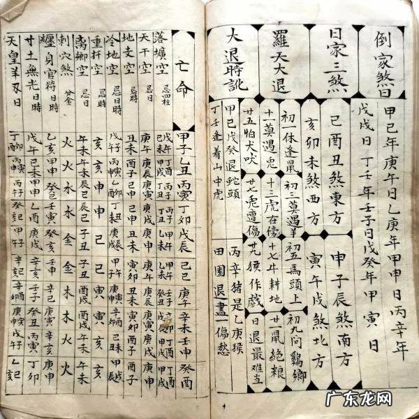 二十四山正体斗首曰课吉凶测定 风水择日之二十四山正体斗首择日