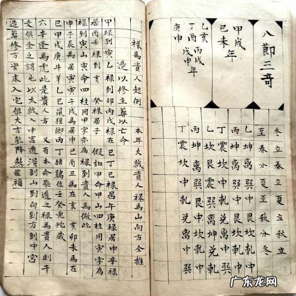 二十四山正体斗首曰课吉凶测定 风水择日之二十四山正体斗首择日