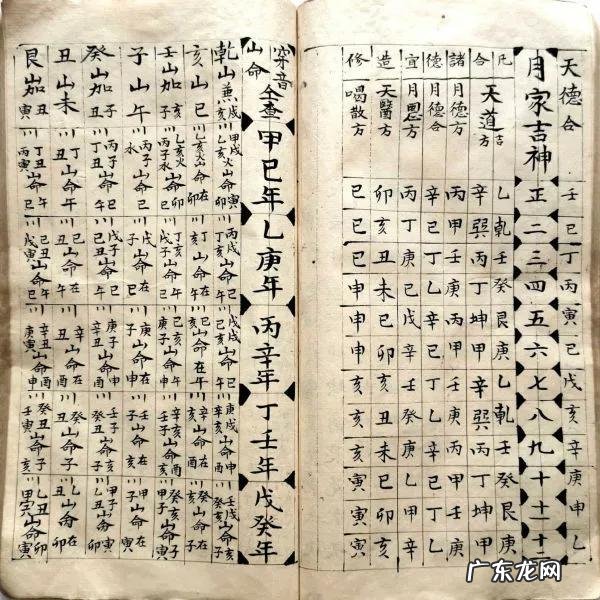 二十四山正体斗首曰课吉凶测定 风水择日之二十四山正体斗首择日