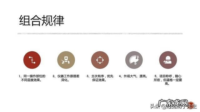 美容行业市场现状分析 美容行业前景分析报告