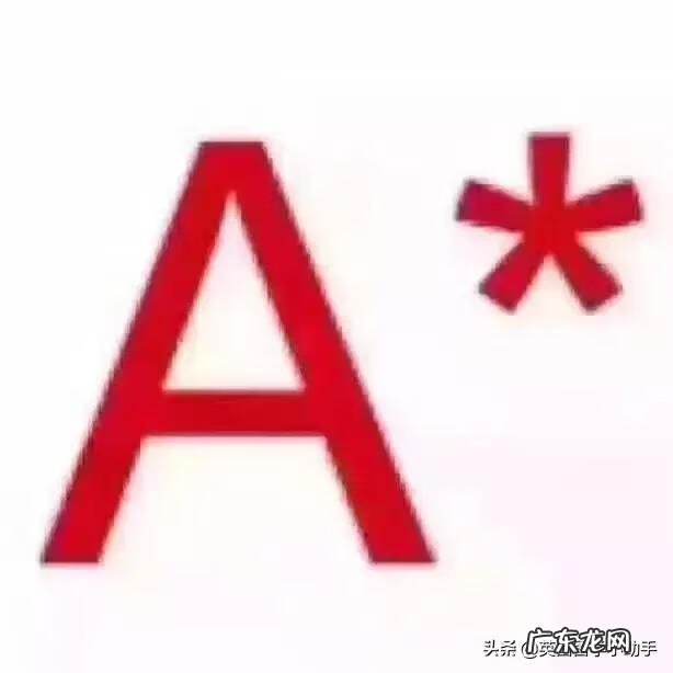 alevel艺术课程 ALEVEL培训班