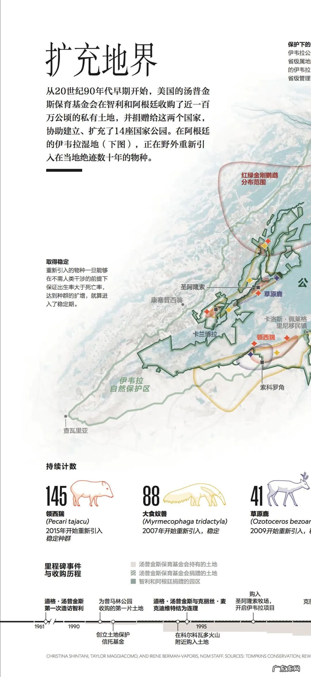 草原西猯 领西猯在哪