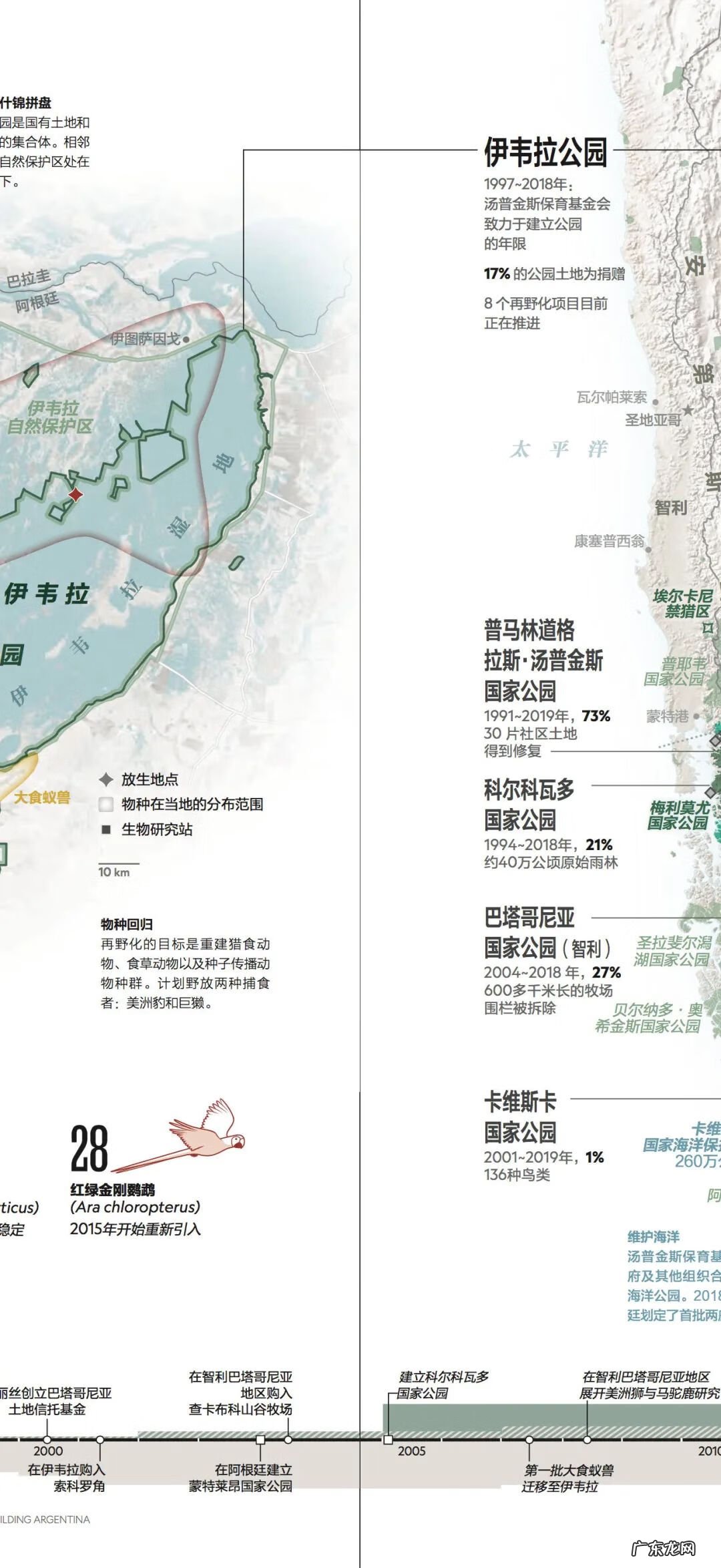 草原西猯 领西猯在哪