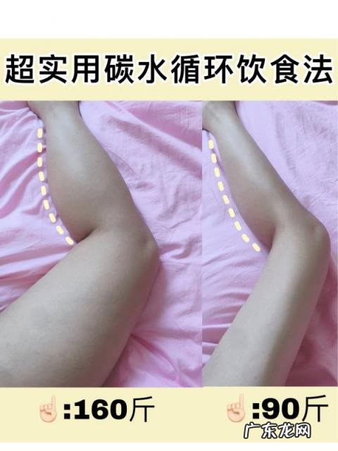 碳水循环饮食法食谱,碳水循环减肥食谱