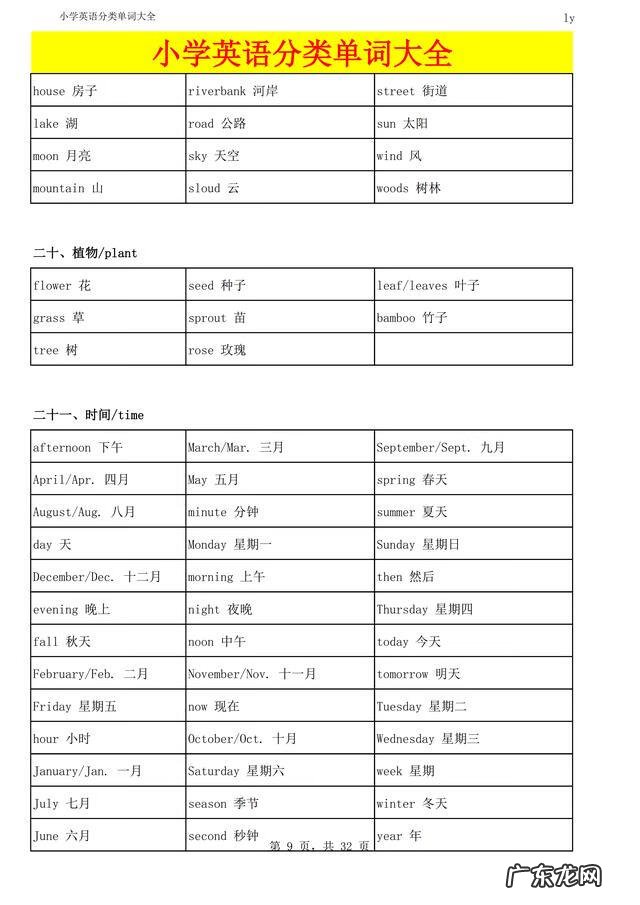 小学三年级英语资料 小学三年级英语单词