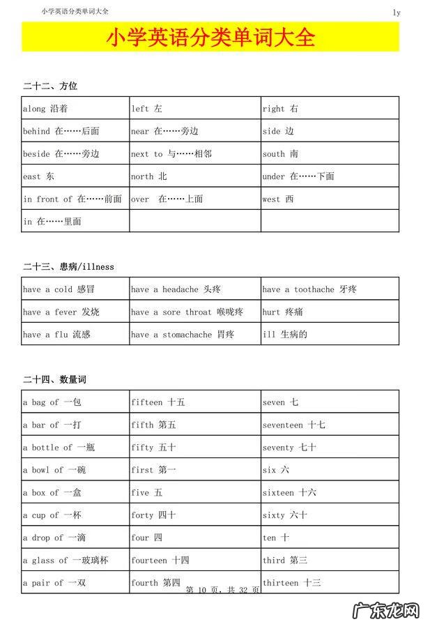 小学三年级英语资料 小学三年级英语单词