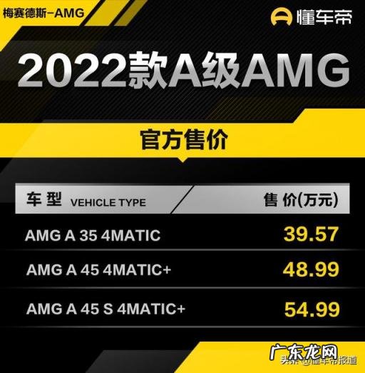 奔驰a级报价及图片2020款 奔驰A级amg系列所有车型