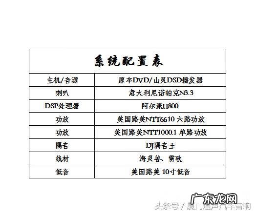 汽车音响隔音没人把里面全部 汽车音响隔音怎么做