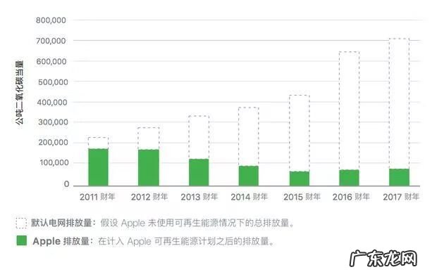 粉碎机器人重男轻女 粉碎机器人吗