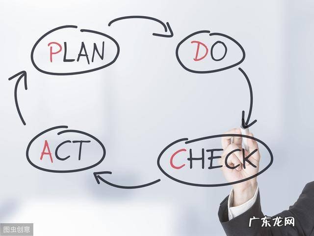 一个完整的会议流程图 会议流程模板 范文