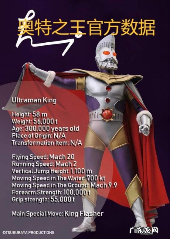 奥特之王奥特曼简笔画 奥特之王实力数据公开图