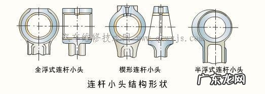 稳定杆连杆的作用 汽车连杆图片