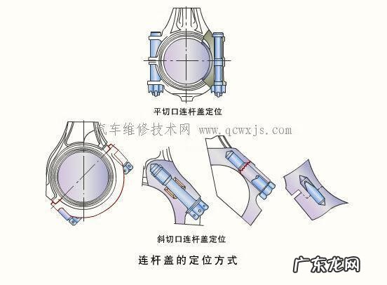 稳定杆连杆的作用 汽车连杆图片