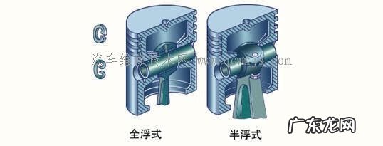 稳定杆连杆的作用 汽车连杆图片