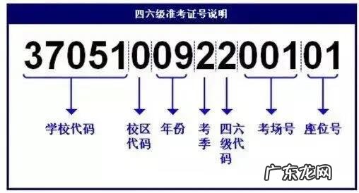 四级口语有没有必要考 四级口语成绩查询