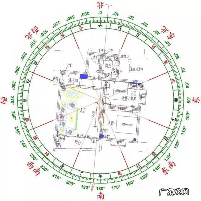 如何改变自己的面相 面部风水怎么改变