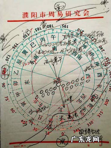 杨公风水案例丁财贵