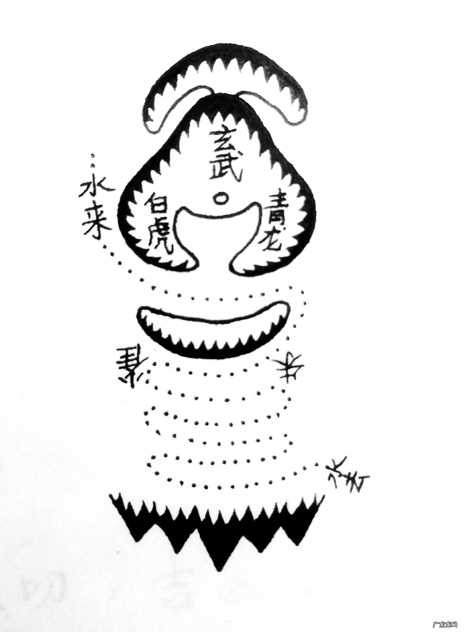 风水朱雀玄武指的是什么 人脸风水图朱雀玄武