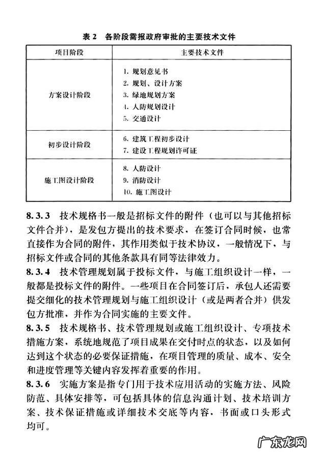 建设工程管理是什么专业 建设工程项目管理规范