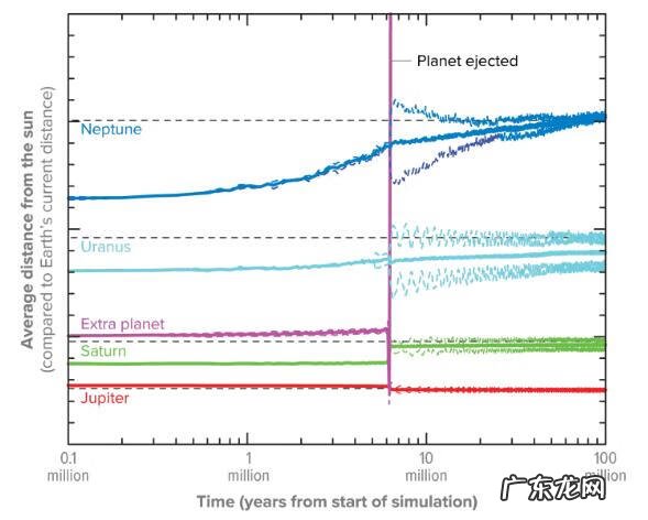 失落的星球生存 失落的星球在哪下载