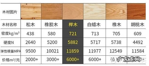 床头隔墙是楼梯好吗 床头朝楼梯风水有影响吗