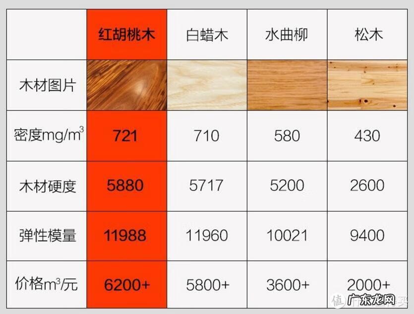床头隔墙是楼梯好吗 床头朝楼梯风水有影响吗