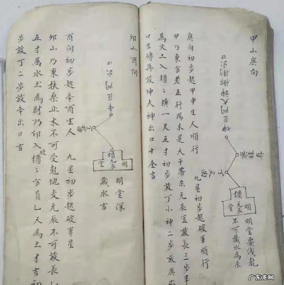 开门放水是什么意思 风水中什么叫开门放水