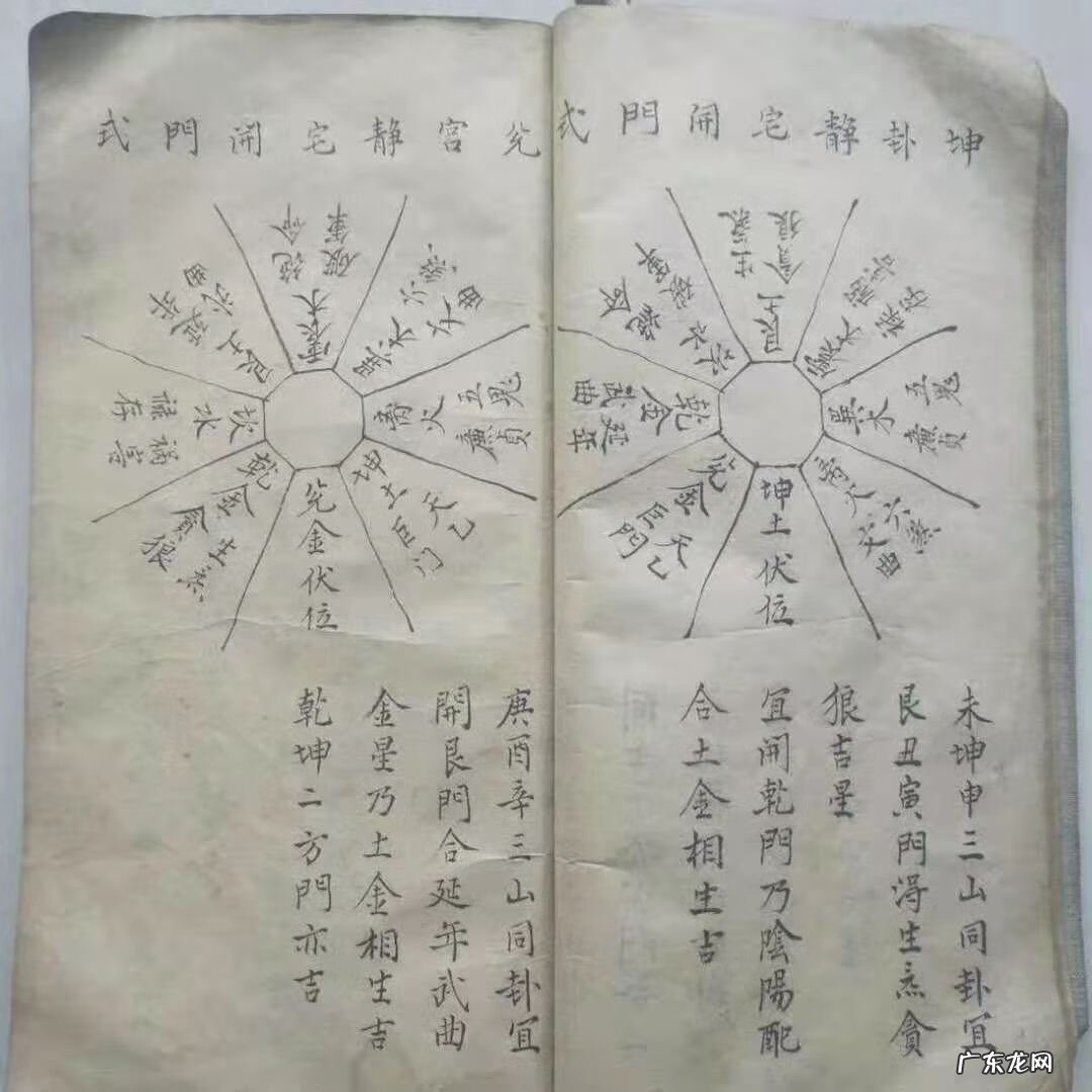 开门放水是什么意思 风水中什么叫开门放水