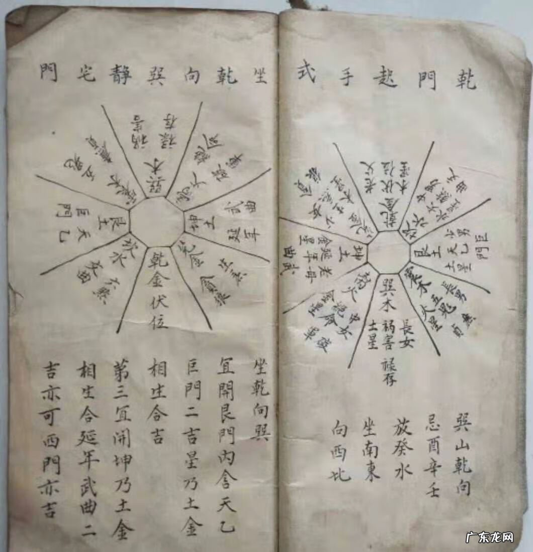 开门放水是什么意思 风水中什么叫开门放水