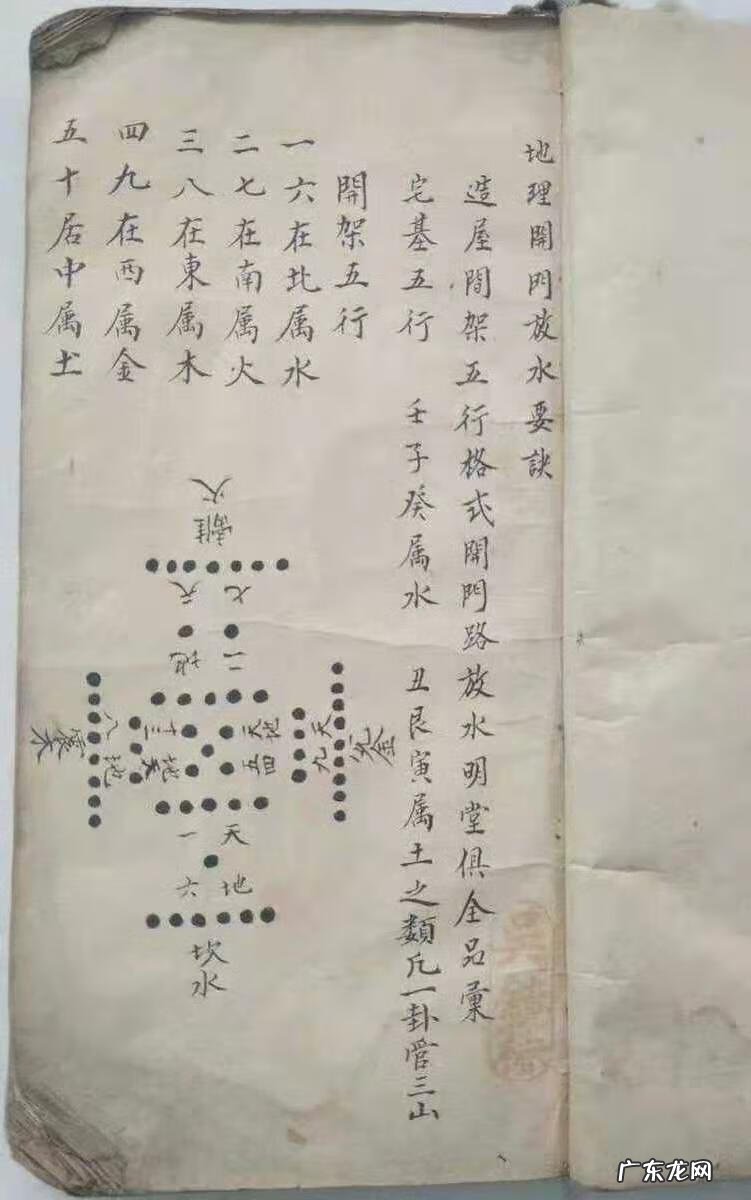 开门放水是什么意思 风水中什么叫开门放水