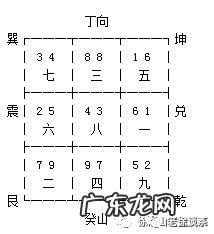 八运庚山甲向风水化解 庚山甲向风水详解