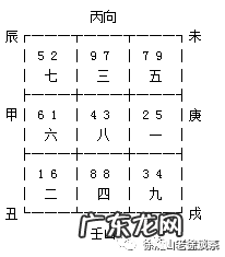 八运庚山甲向风水化解 庚山甲向风水详解