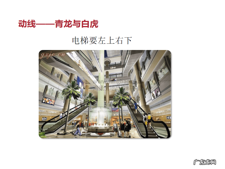 商品房的风水 商业房风水图