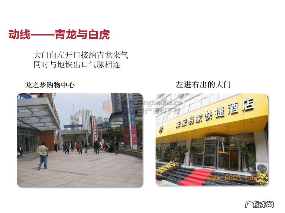 商品房的风水 商业房风水图