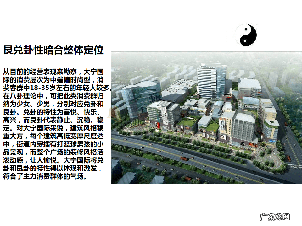 商品房的风水 商业房风水图