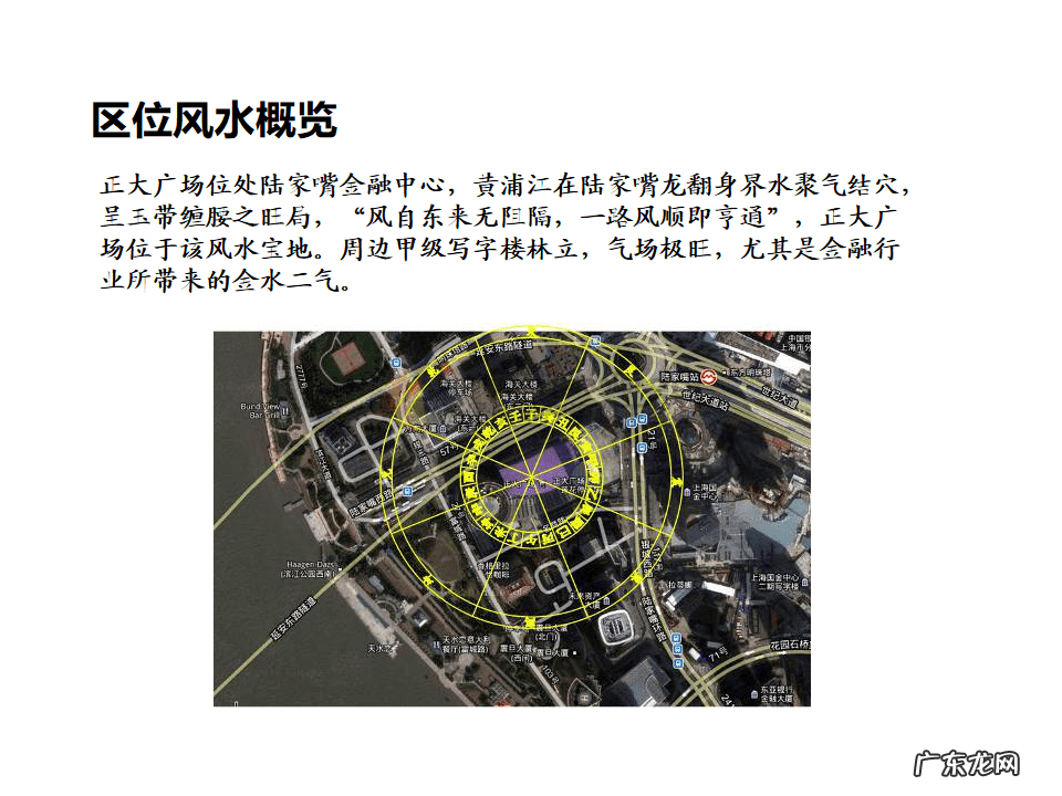 商品房的风水 商业房风水图