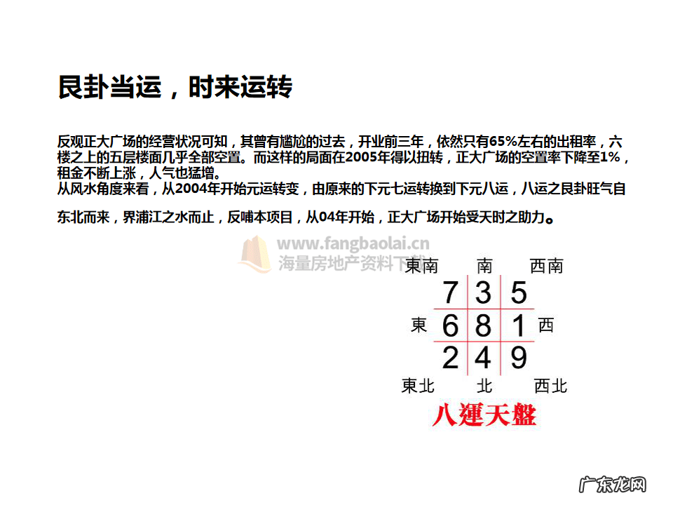 商品房的风水 商业房风水图