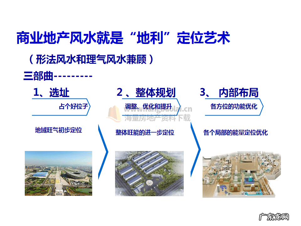 商品房的风水 商业房风水图