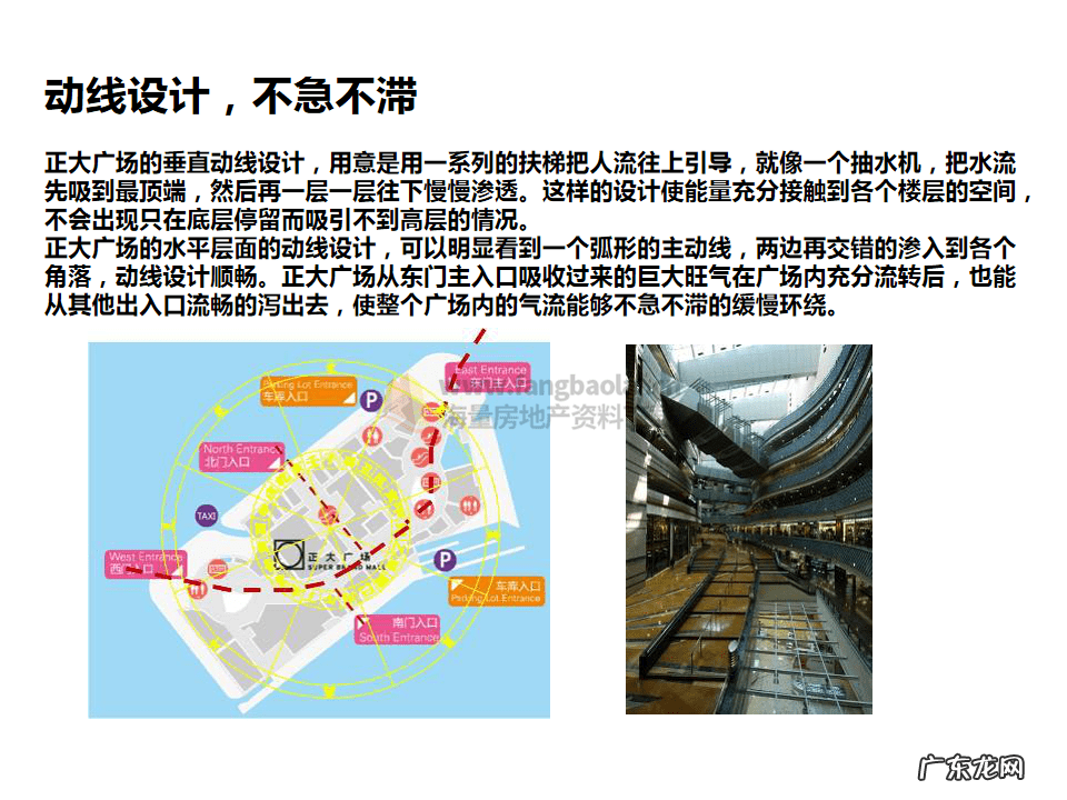 商品房的风水 商业房风水图