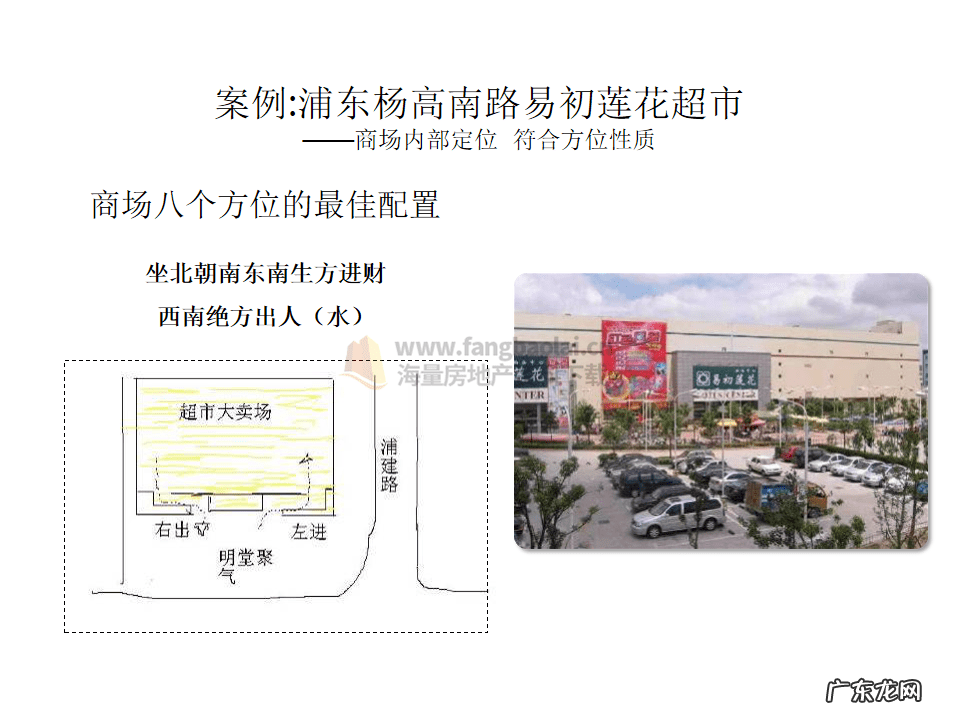 商品房的风水 商业房风水图