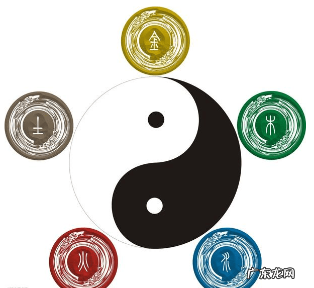 风水简介 中国风水发展简史