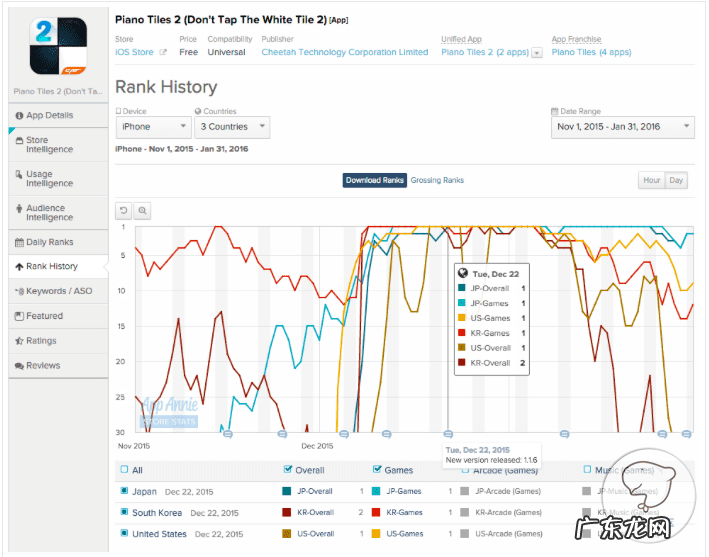 别踩白块儿终极版 别踩白块儿最新版本