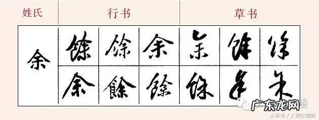 余启恭 余栋臣简介